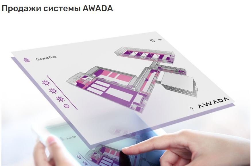 04.04.2023 Продажи системы AWADA