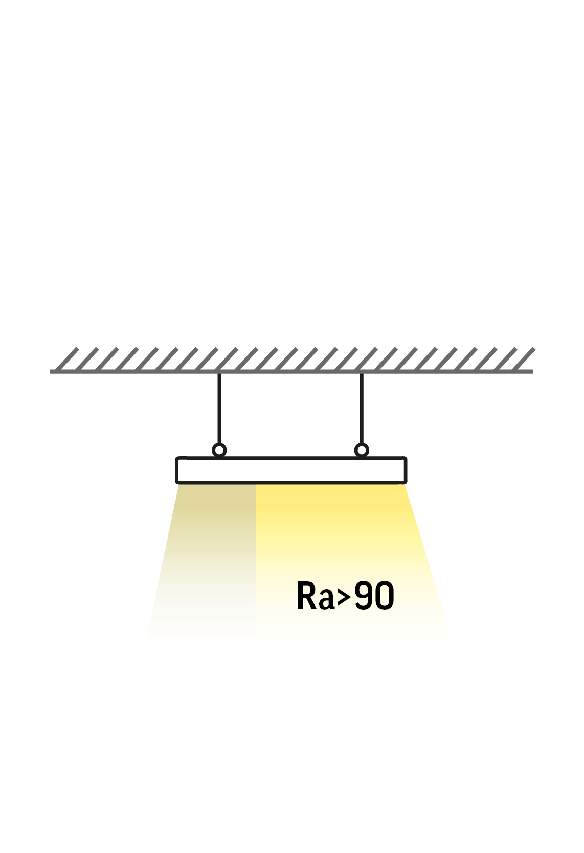 Цветопередача Ra>90